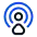 AI/ML-Driven Targeting